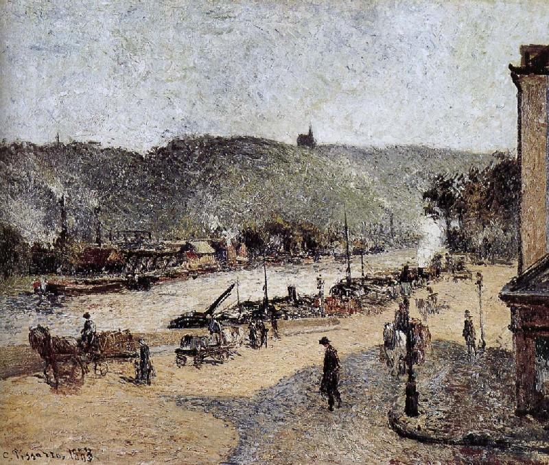 Camille Pissarro port oil painting picture